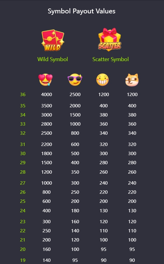 Emoji Riches pg slot pgslot-slot เว็บตรง