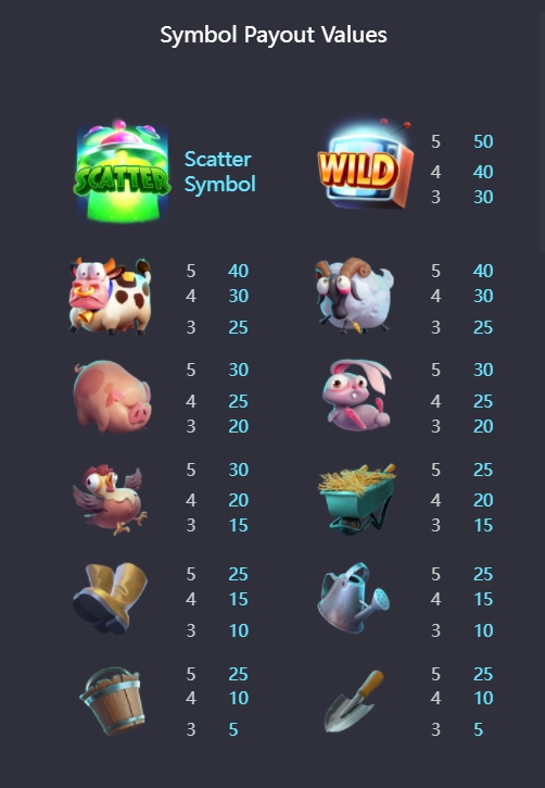 Farm Invaders Pgalot Pgslot-slot ฟรีเครดิต