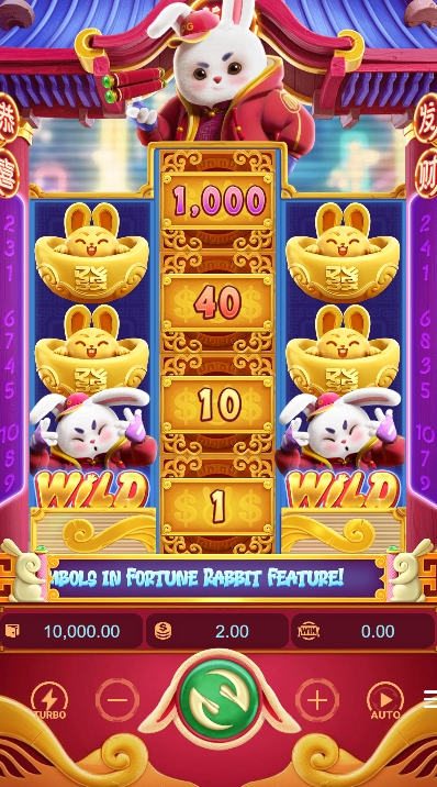 Fortune Rabbit PG SLOT PGSLOT-SLOT เว็บตรง