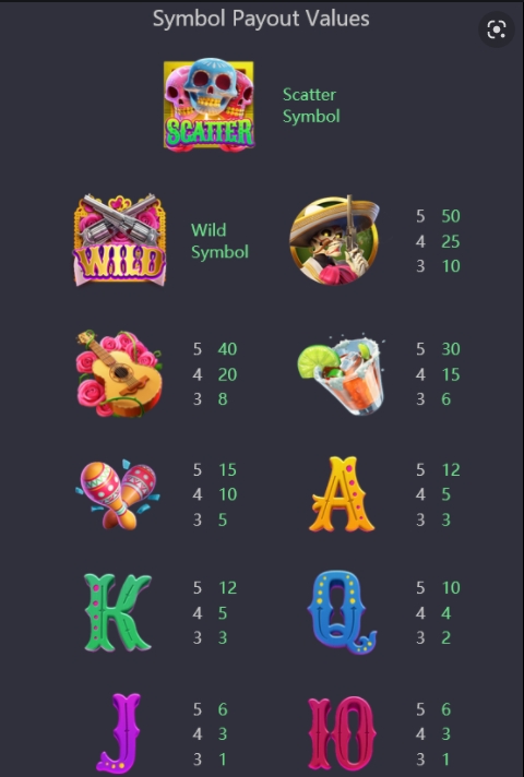 Wild Bandito pgslot pgslot-slot ทางเข้า