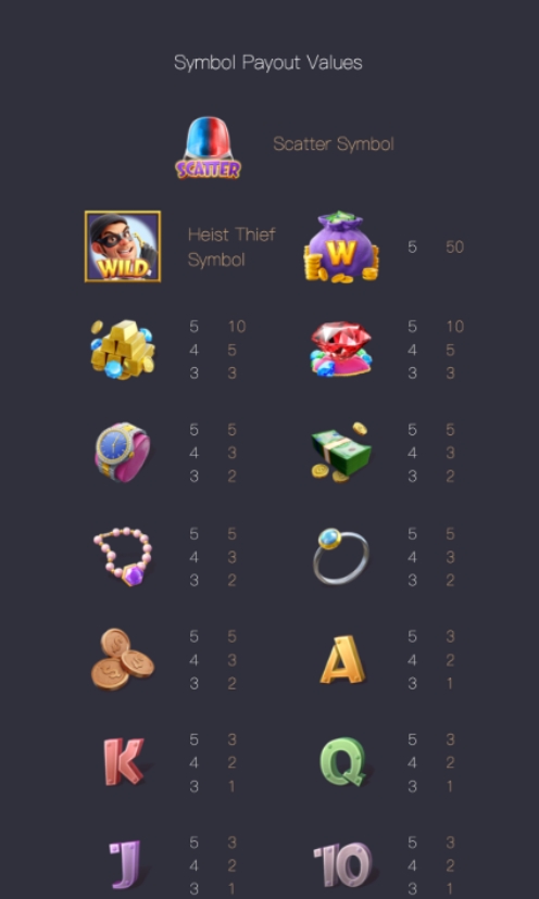 Wild Heist Cashout pgslot pgslot-slot ฟรีเครดิต