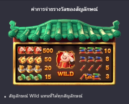 กติกาและทริคการเอาชนะใน เกมพีจี สล็อต Piggy Gold