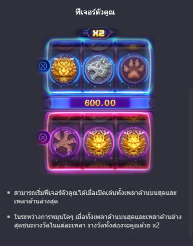 ฟีเจอร์พิเศษพิชิตโบนัสเกมสล็อต Dragon Tiger Luck