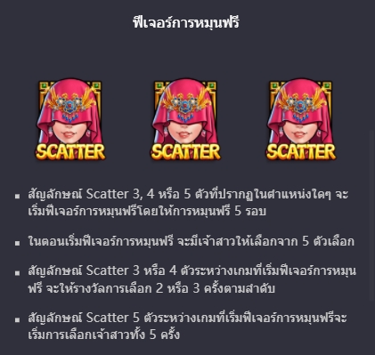 ฟีเจอร์พิเศษพิชิตโบนัสเกมสล็อต Flirting Scholar