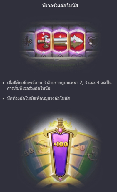 ฟีเจอร์พิเศษพิชิตโบนัสเกมสล็อต Gem Saviour Sword