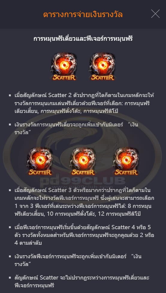 ฟีเจอร์พิเศษพิชิตโบนัสเกมสล็อต Honey Trap of Diao Chan