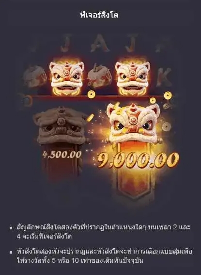 ฟีเจอร์พิเศษพิชิตโบนัสเกมสล็อต Prosperity Lion