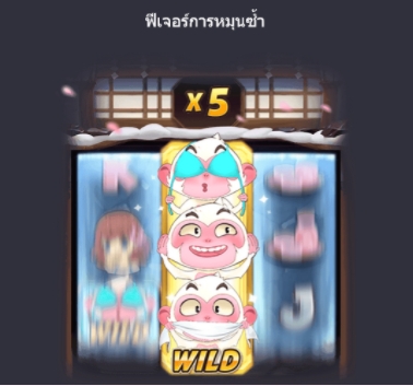 ฟีเจอร์พิเศษพิชิตโบนัสเกมสล็อต Three Monkeys