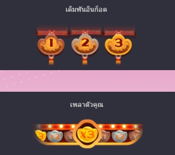 ฟีเจอร์พิเศษพิชิตโบนัสเกมสล็อต Win Win Won