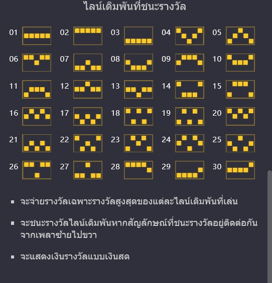 สัญลักษณ์ภายในสล็อต Emperor's Favour