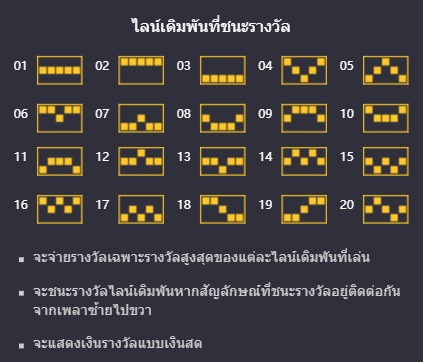 สัญลักษณ์ภายในสล็อต Flirting Scholar