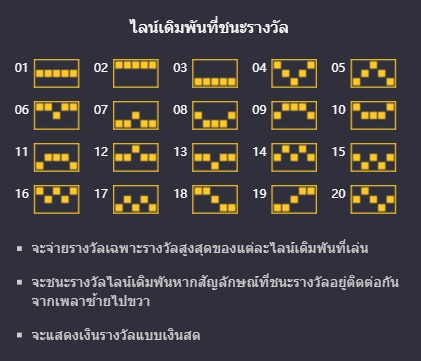 สัญลักษณ์ภายในสล็อต Jungle Delight