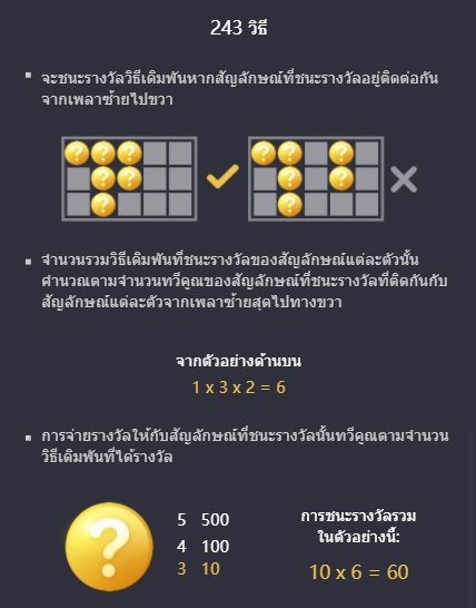 แนะนำเกมสล็อต Ganesha Gold